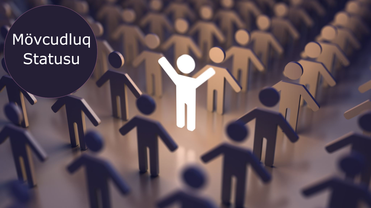 Şəxsiyyətin mövcudluq statusu ( Şəxsi İnkişaf )